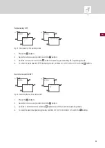 Preview for 84 page of Grasslin talento easy Operating Instructions Manual