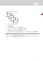 Preview for 86 page of Grasslin talento easy Operating Instructions Manual