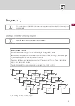 Preview for 95 page of Grasslin talento easy Operating Instructions Manual