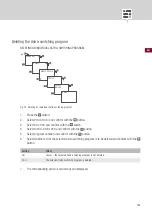 Preview for 100 page of Grasslin talento easy Operating Instructions Manual