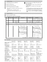 Preview for 3 page of Grasslin thermio 102 Quick Start Manual