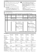 Preview for 5 page of Grasslin thermio 102 Quick Start Manual