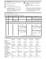 Preview for 8 page of Grasslin thermio 102 Quick Start Manual