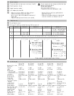 Preview for 10 page of Grasslin thermio 102 Quick Start Manual