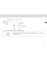 Preview for 29 page of Grasslin thermio eco b1 Operating Manual