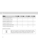 Preview for 34 page of Grasslin thermio eco b1 Operating Manual