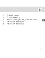 Preview for 7 page of Grasslin thermio eco BI1S Operating Manual