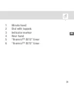 Preview for 31 page of Grasslin thermio eco BI1S Operating Manual