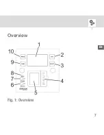 Preview for 7 page of Grasslin thermio eco C1B Operating Manual