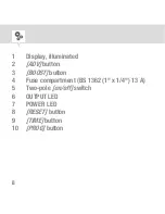 Preview for 8 page of Grasslin thermio eco C1B Operating Manual