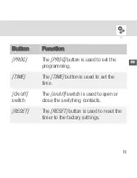 Preview for 11 page of Grasslin thermio eco C1B Operating Manual