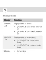 Preview for 12 page of Grasslin thermio eco C1B Operating Manual