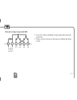 Preview for 15 page of Grasslin Towerchron QM1 Installation And User Instructions Manual