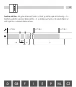 Предварительный просмотр 13 страницы Grasslin Trealux 510 Instruction Manual