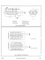 Предварительный просмотр 7 страницы Grasso GRASSOSCREW GSL Series Instruction Manual