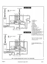 Предварительный просмотр 17 страницы Grasso GRASSOSCREW GSL Series Instruction Manual