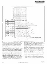 Предварительный просмотр 24 страницы Grasso GRASSOSCREW GSL Series Instruction Manual