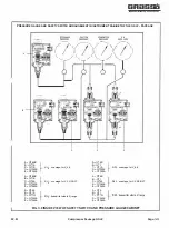 Предварительный просмотр 26 страницы Grasso GRASSOSCREW GSL Series Instruction Manual