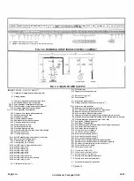 Предварительный просмотр 29 страницы Grasso GRASSOSCREW GSL Series Instruction Manual