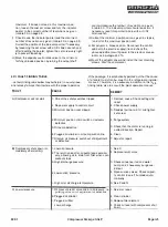 Предварительный просмотр 45 страницы Grasso GRASSOSCREW GSL Series Instruction Manual