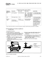 Preview for 19 page of Grasso RC6 Installation And Maintenance Manual