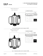 Preview for 42 page of Grasso RC6 Installation And Maintenance Manual