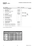 Preview for 66 page of Grasso RC6 Installation And Maintenance Manual