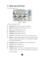 Preview for 26 page of GRATTEN GA1022CAL User Manual