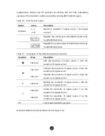 Preview for 38 page of GRATTEN GA1022CAL User Manual