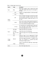 Preview for 51 page of GRATTEN GA1022CAL User Manual