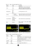 Preview for 55 page of GRATTEN GA1022CAL User Manual