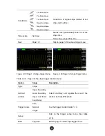 Preview for 57 page of GRATTEN GA1022CAL User Manual