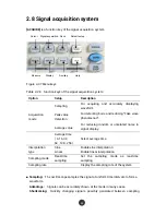 Preview for 61 page of GRATTEN GA1022CAL User Manual