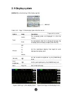 Preview for 65 page of GRATTEN GA1022CAL User Manual