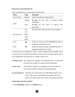 Preview for 70 page of GRATTEN GA1022CAL User Manual