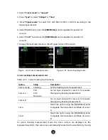 Preview for 71 page of GRATTEN GA1022CAL User Manual