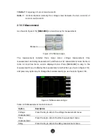 Preview for 73 page of GRATTEN GA1022CAL User Manual