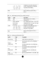 Preview for 75 page of GRATTEN GA1022CAL User Manual