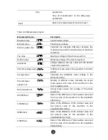 Preview for 76 page of GRATTEN GA1022CAL User Manual