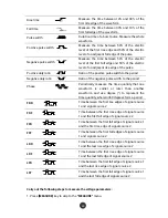 Preview for 77 page of GRATTEN GA1022CAL User Manual