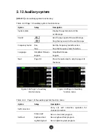 Preview for 86 page of GRATTEN GA1022CAL User Manual