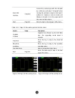 Preview for 87 page of GRATTEN GA1022CAL User Manual