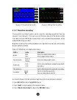 Preview for 95 page of GRATTEN GA1022CAL User Manual