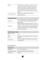 Preview for 127 page of GRATTEN GA1022CAL User Manual