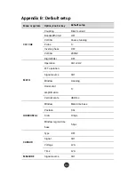 Preview for 129 page of GRATTEN GA1022CAL User Manual