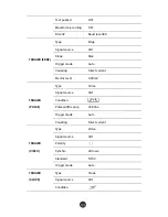 Preview for 131 page of GRATTEN GA1022CAL User Manual