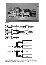 Предварительный просмотр 6 страницы GRAUPNER 2096 Operating Instructions Manual