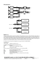 Предварительный просмотр 13 страницы GRAUPNER 2096 Operating Instructions Manual