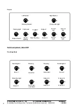 Предварительный просмотр 8 страницы GRAUPNER 2381 Instructions Manual