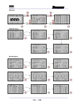 Preview for 56 page of GRAUPNER 6444 Operating Manual